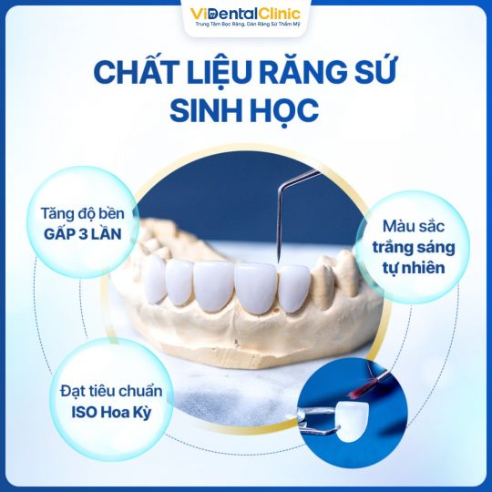 Công nghệ Nano Biotech nổi bật với ưu điểm vượt trội